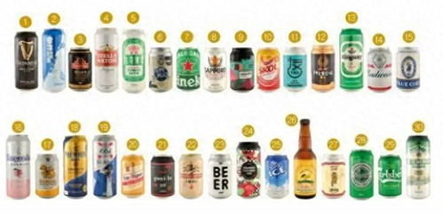 警惕“毒啤酒” 如何識別并避免誤區？