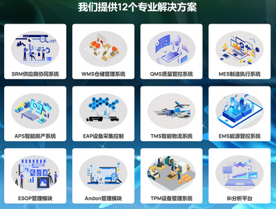 智能倉(cāng)儲(chǔ)管理系統(tǒng)（WMS） 開(kāi)啟高效、精準(zhǔn)的免費(fèi)在線試用之旅